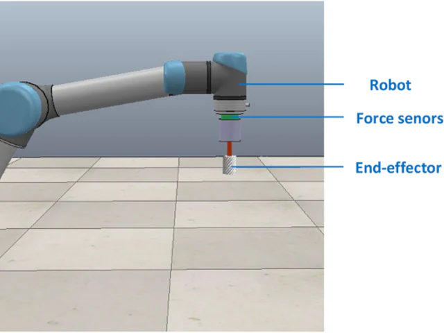 Robot end-effector coordinate frame