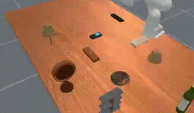 Object-Centric Policy